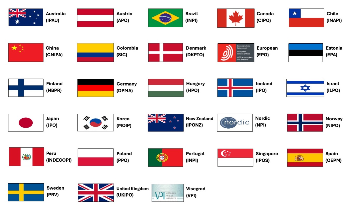 Flags representing Australia, Austria, Brazil, Canada, Chili, China, Colombia, Denmark, European, Estonia, Finland, Germany, Hungry, Iceland, Israel, Japan, Korea, New Zealand, Nordic, Norway, Peru, Poland, Portugal, Singapore, Spain, Sweden, United Kingdom and Visegrad.
