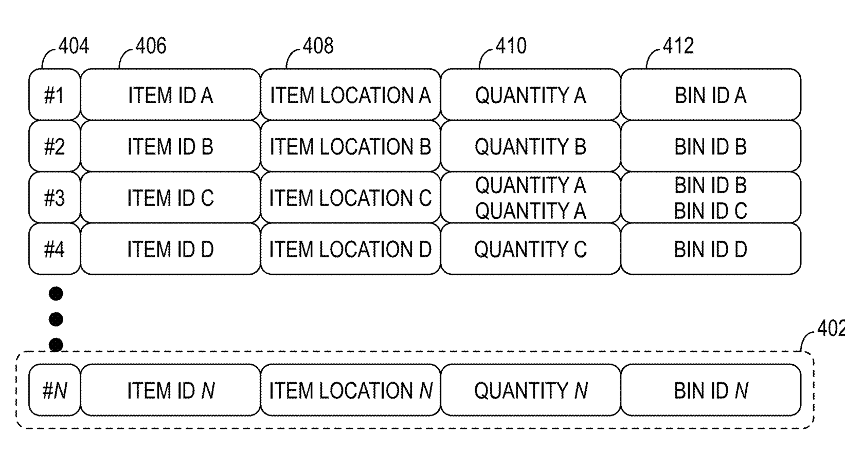 Patent art showing a flowchart for moving merchandise.