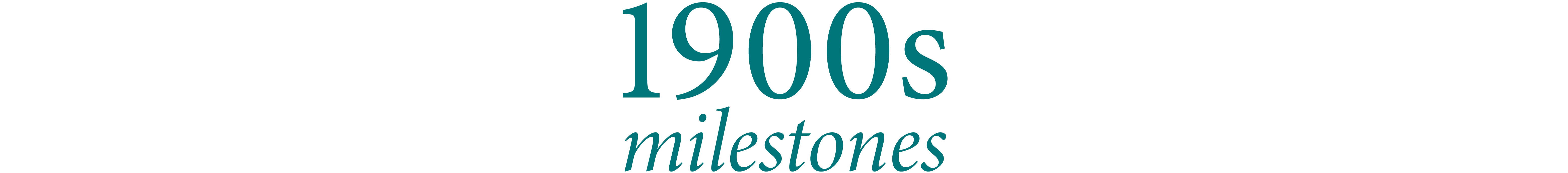 1900s milestones banner