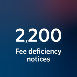 2,200 notices about patent fraud deficiencies were sent. 