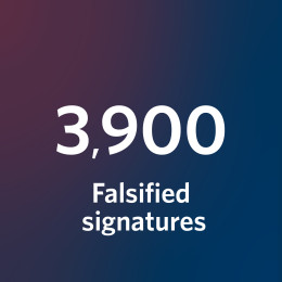 There is a blue circle with text inside. The text reads "3,900 falsified signatures." This stat is a representation of patent fraud. 
