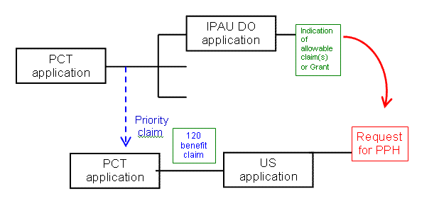 consolidated notices image