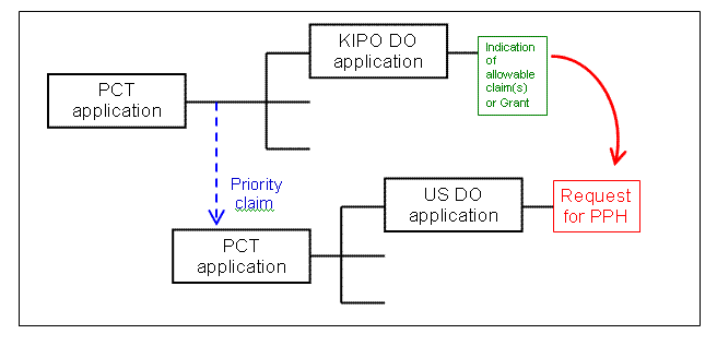 consolidated notices image