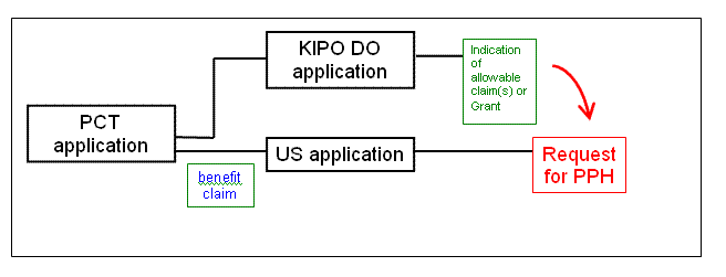 consolidated notices image