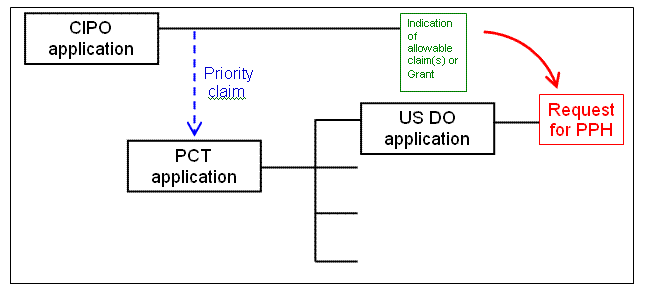 consolidated notices image