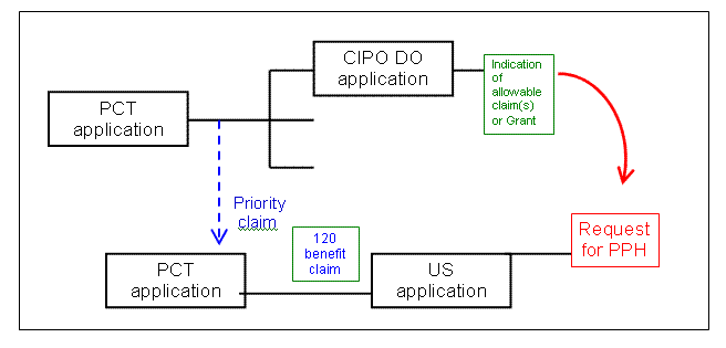 consolidated notices image