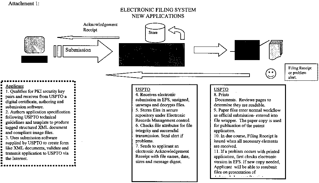 consolidated notices image