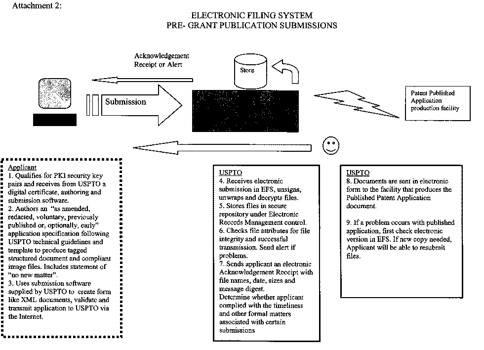 consolidated notices image