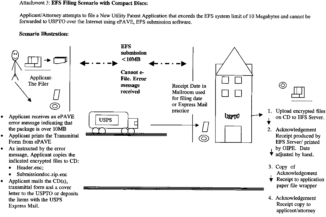 consolidated notices image