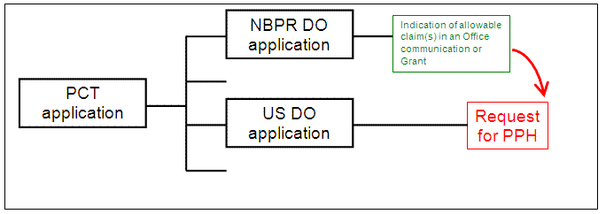 consolidated notices image