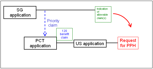 consolidated notices image