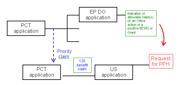 consolidated notices image