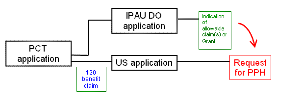 consolidated notices image