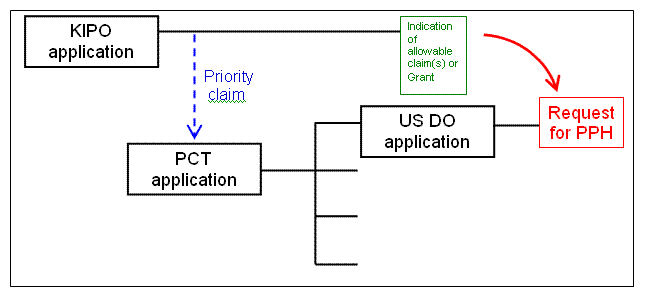 consolidated notices image