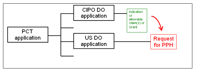 consolidated notices image