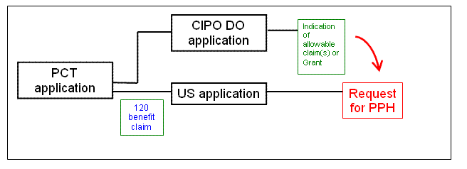 consolidated notices image