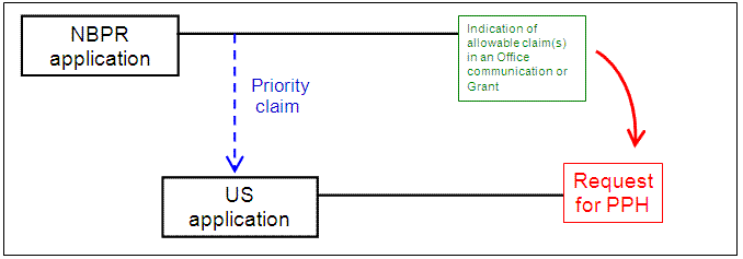 consolidated notices image