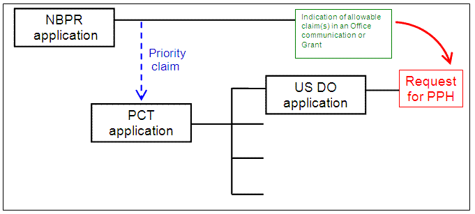 consolidated notices image