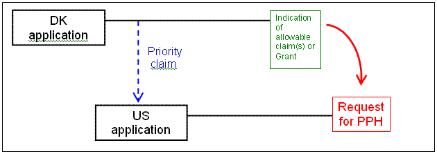 consolidated notices image