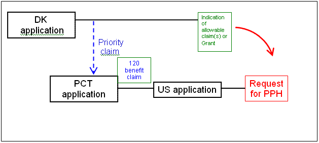 consolidated notices image