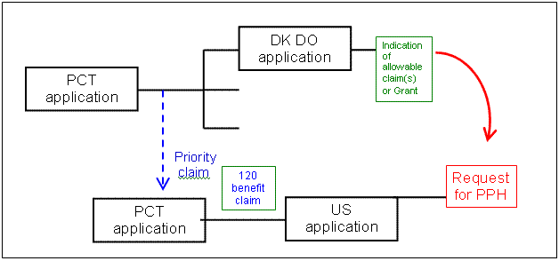 consolidated notices image