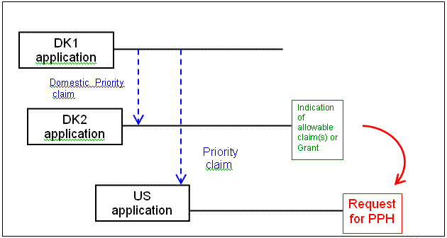 consolidated notices image