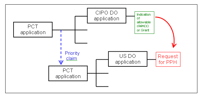 consolidated notices image