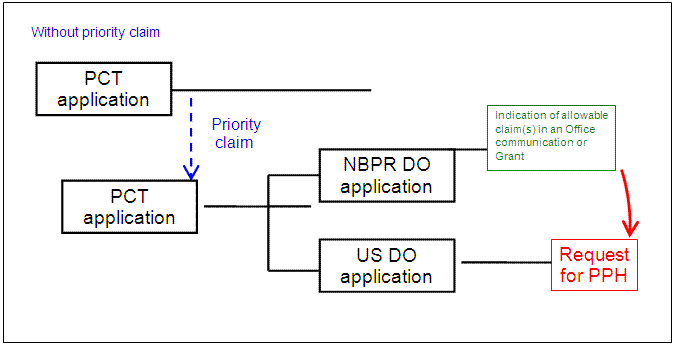 consolidated notices image