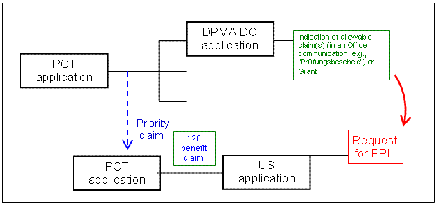 consolidated notices image