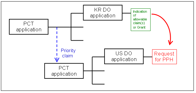 consolidated notices image