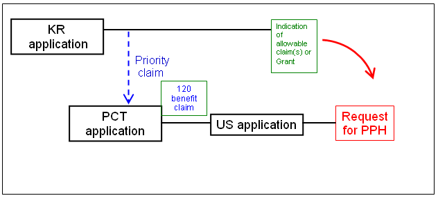 consolidated notices image