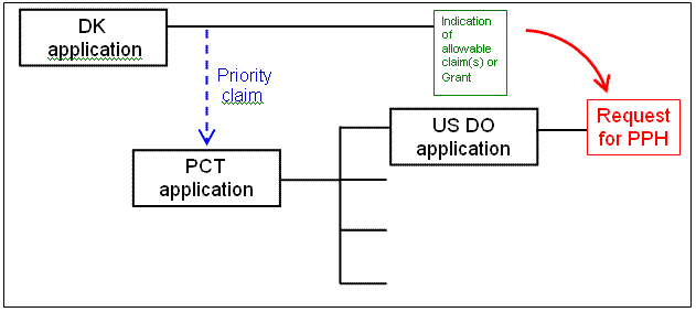 consolidated notices image