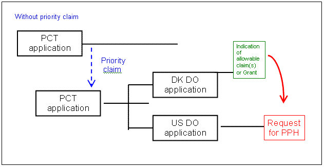 consolidated notices image