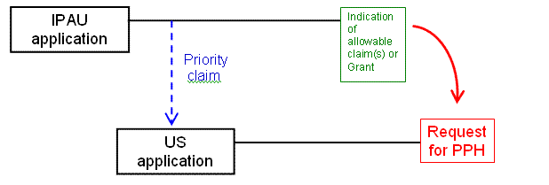 consolidated notices image