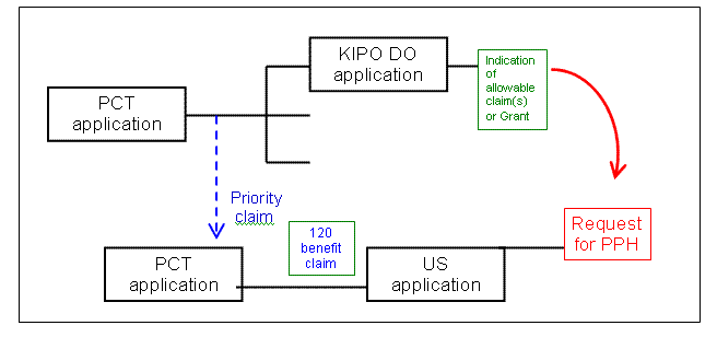 consolidated notices image