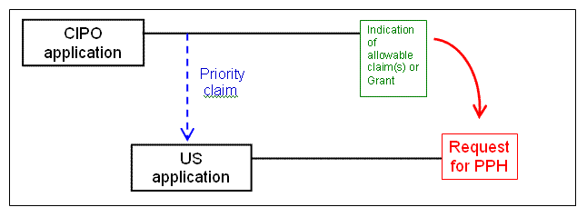 consolidated notices image