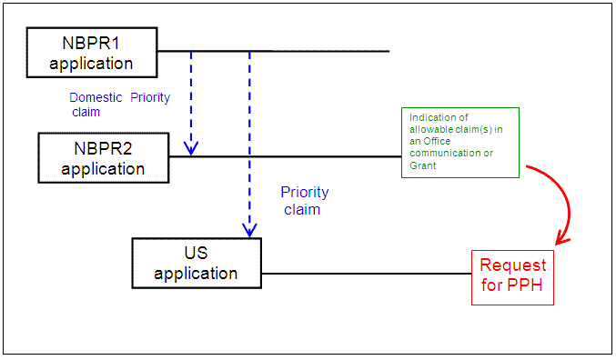 consolidated notices image