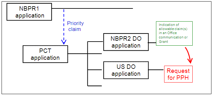 consolidated notices image