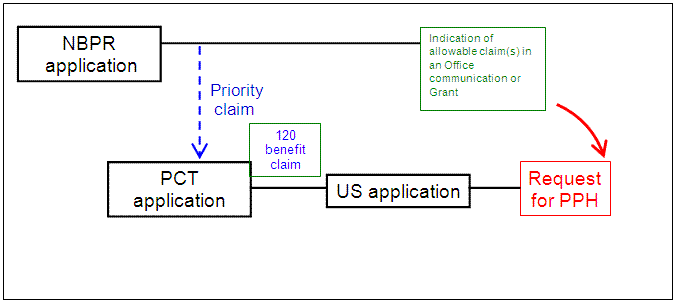 consolidated notices image