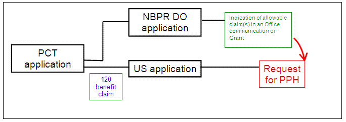 consolidated notices image