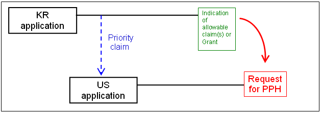 consolidated notices image