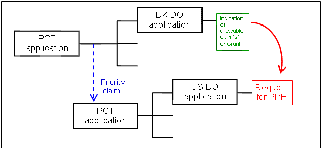 consolidated notices image