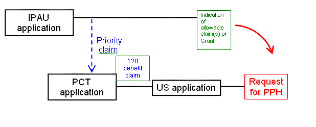 consolidated notices image