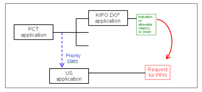 consolidated notices image