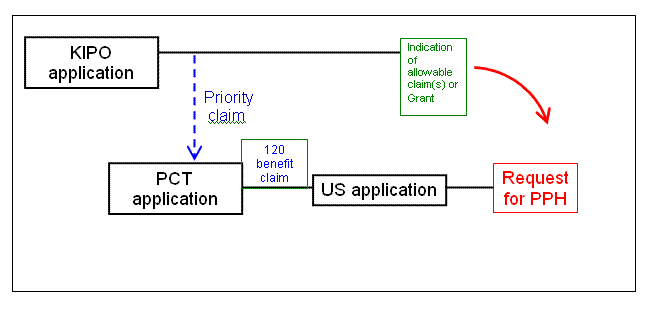 consolidated notices image