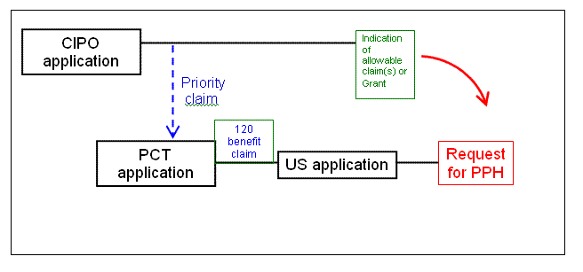 consolidated notices image