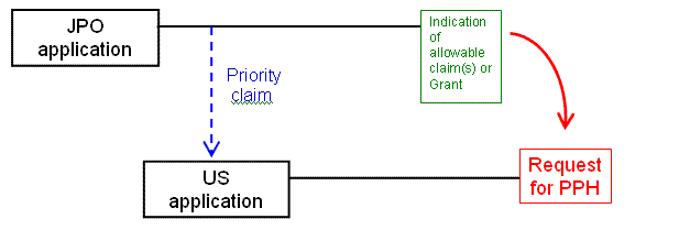 consolidated notices image