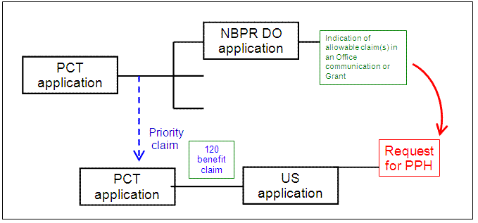 consolidated notices image