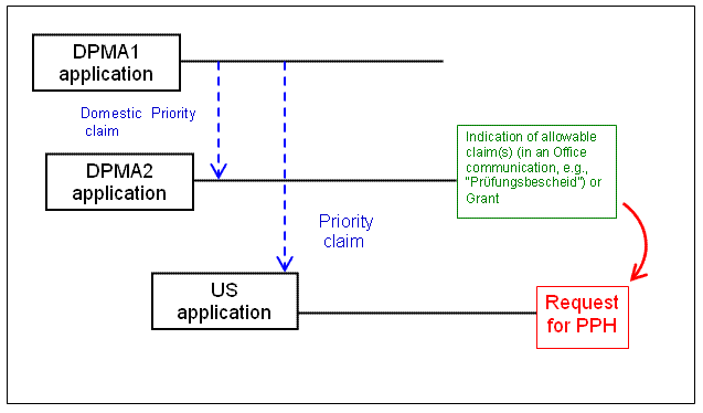 consolidated notices image