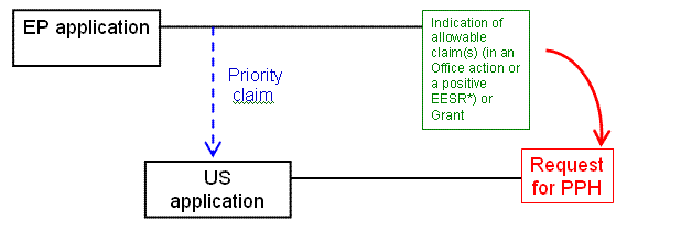 consolidated notices image